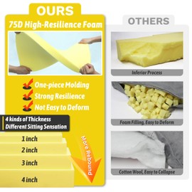 ColourTree Custom Size Bench Cushion for Indoor/Outdoor Patio Furniture/Chair/Window Seat, Premium 70D High-Resilience Foam (Custom Sizes/Colors/Thickness/Samples Available) (1 Inch Thick)