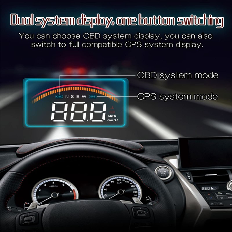 wiiyii Head Up Display M11， Hud Display Car with OBD
