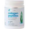 ela nutrition | Collagen peptides | Péptidos bioactivos de colágeno