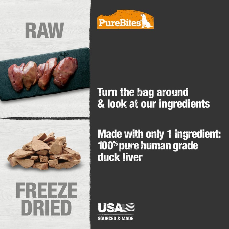 PureBites PureBites Duck Freeze Dried Dog Treats, 1 Ingredient, Made