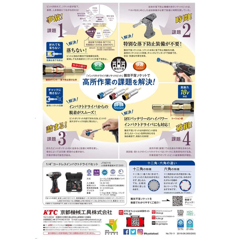 Kyoto Tool Co. (KTC) BZP63-21 Impregnable Socket Bit for 18 V