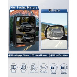 ECCPP Tow Mirror Towing Mirror Compatible with 2007-2014 for Ford for F-150 Pickup Truck with Right Side Power Control Heat Turn Signal Light with Black Housing Manual Folding and Telescoping