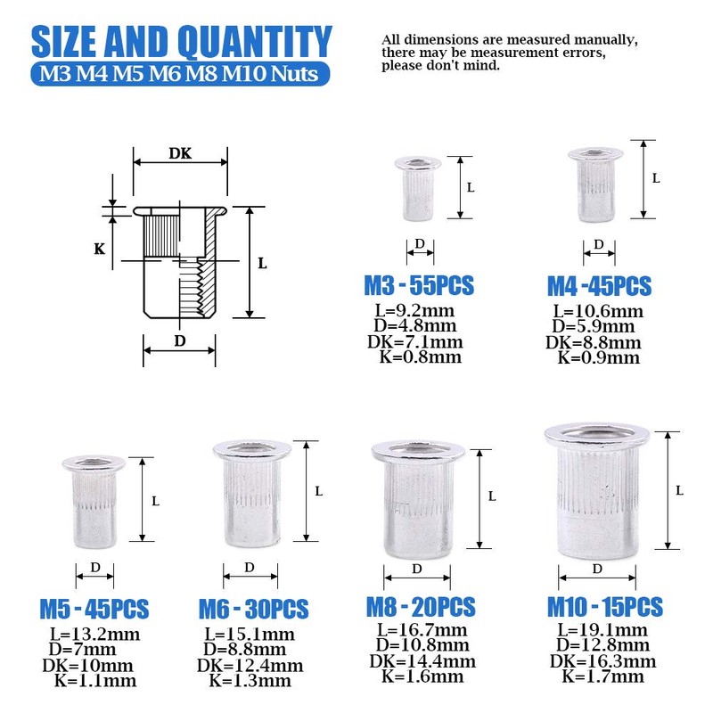 Glarks 210Pcs Aluminum Alloy M3 M4 M5 M6 M8 M10