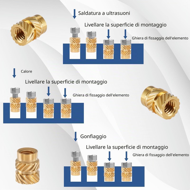 Inserti Filettati Stampa 3D Boccole Filettate per Metallo M3 Inserto