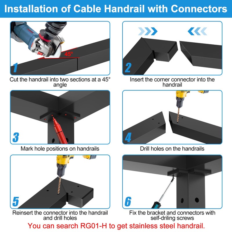 RailinGo 2Pack Handrail Corner Connectors - Flat Handrail Accessories, POM