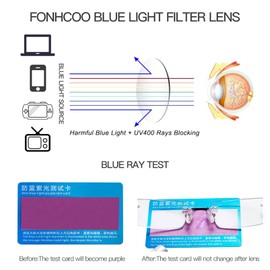 FONHCOO Blue Light Blocking Reading Glasses Anti Blue Ray Unisex Lightweight Rimless Frameless Rectangle Computer Gaming Glasses Anti-Glare, Anti-Fatigue,Anti Eyestrain (Black, 1.75)