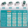 Flow Meter -1 Inch NPT Aluminum Alloy Digital Fuel Meter
