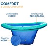 SwimWays Spring Float Papasan Pool Lounger for Swimming Pool, Inflatable