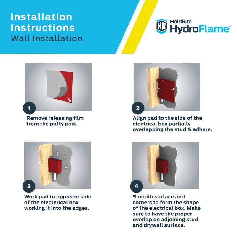 Holdrite HydroFlame 7 x 7 Inch Firestop Putty Pads, (Pack