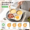 Egg Pan Non Stick, 4 Hole Egg Omelette Pan, Pancake