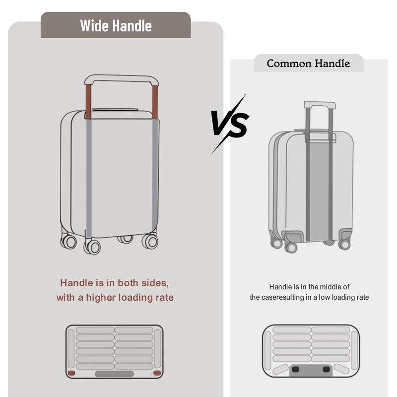 Apelila 20 Inch 40L Carry On Luggage, Hardside Suitcase with