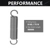 GUNGY Tension Springs with Hooks Stainless Steel Tension Spring 70