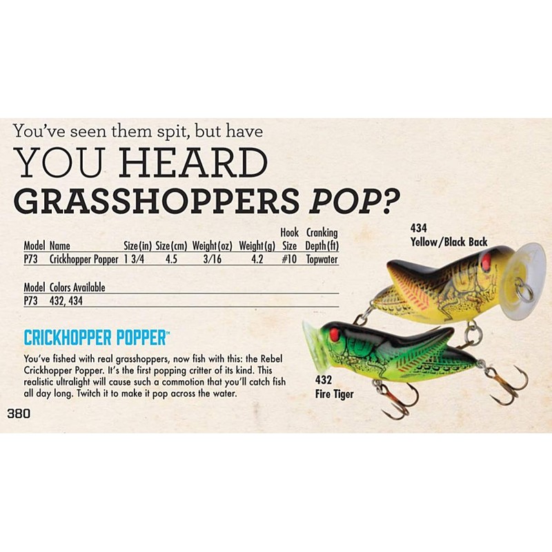 Rebel P73-434 Crickhopper Popper Lure, 1 3/4-Inch, 3/16-Ounce, Yellow/Black Back