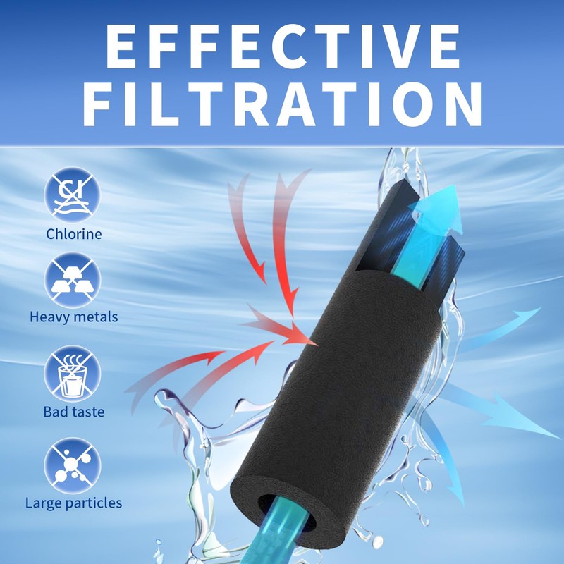 EDR1RXD1 water filter replacement, for Whirlpool W10295370A Everydrop Filter 1