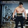 Quick Locking Weight Lifting Belt - Adjustable Lifting Belt for