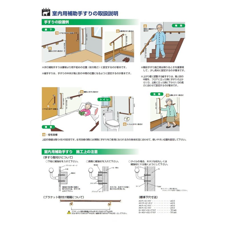 Polar Mini 手摺 L peg BR – 500 , ,