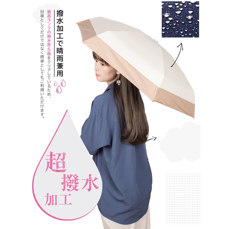 Kizawa Parasol, UV Protection, 100% Light Blocking, Folding, 100% Shading