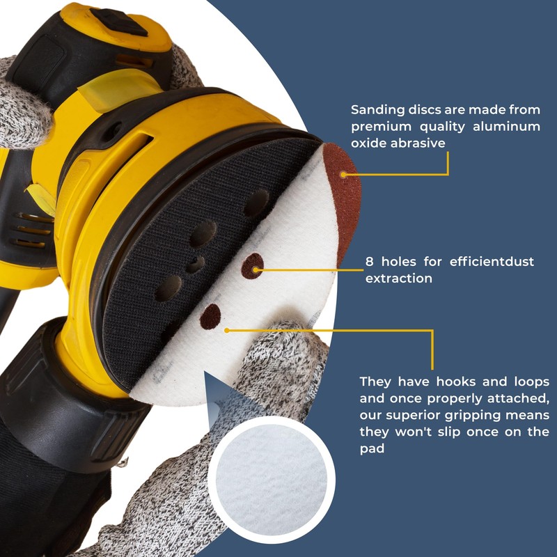 MIDO Professioanl Abrasive 125mm Sanding Discs 80 PCS 80 Grit