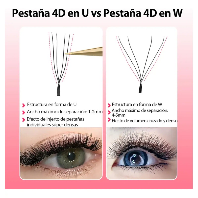 Extensiones De Pestañas Itntfn Mink 4d Forma U Voluminosas