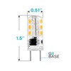 LUXRITE G8 LED Bulb 20W Equivalent, 120V, 2700K Warm White,