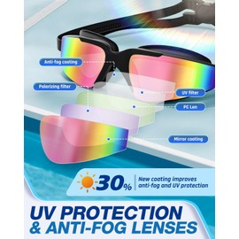 Swimming Goggles, 2-Pack Anti-Fog & UV Protection, 3D Leak-Proof Design with Mirrored Lens, Adjustable Strap for Adults & 10+ Kids, Includes Nose Clips & Earplugs - Perfect for Pool, Beach, Surfing