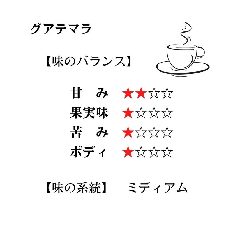 Coffee Beans Home-Roasted Coffee Mountain Guatemala Azotia Farm 300 g