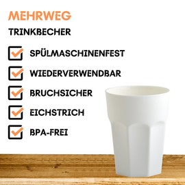 ENGELLAND - 20 x Cream White Pastel Plastic Cups 400ml Calibration Line Shatterproof Stackable Reusable Plastic Reusable Party Cups Drinking Glass