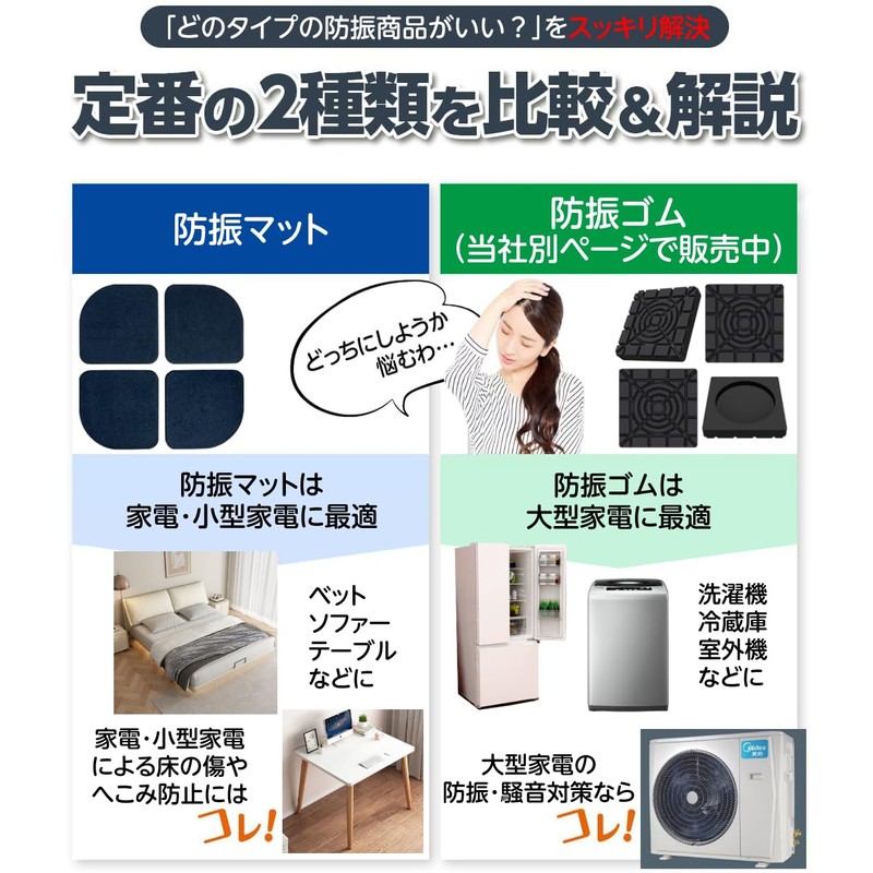Kenko Hands, Anti-Vibration Mat, Anti-Vibration Mat, Floor Protection Mat, Soundproof