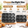 Square Muffin Pan for Home Baking – Nonstick Carbon Steel