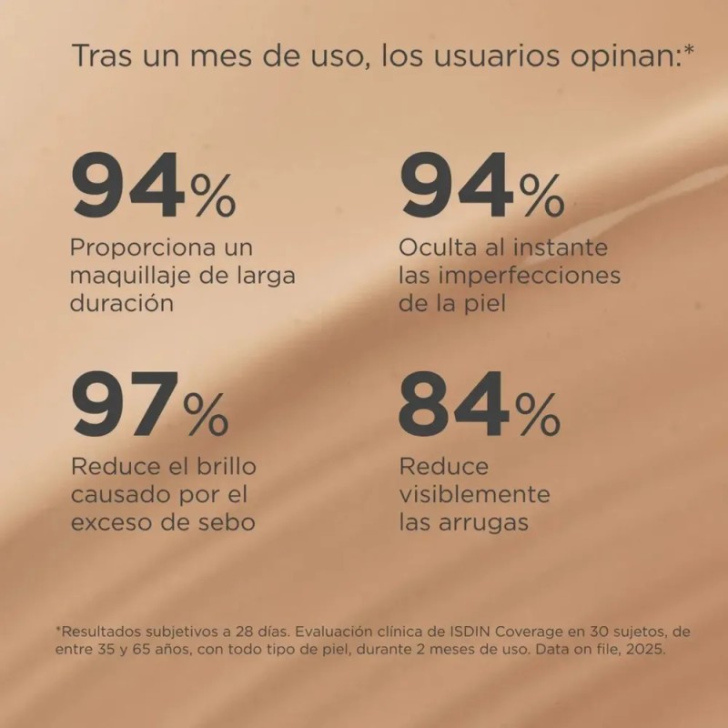 Isdin Coverage Base De Maquillaje Alta Cobertura Con Protector Solar