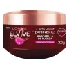 Rutina Caida Resist Con Aminexil De Elvive Con 4 Piezas