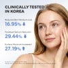 SAM'U- SAM'U pH Sensitive Cream Mist Crema en bruma con ceramidas y ácido hialurónico para una piel hidratada Korean Ski