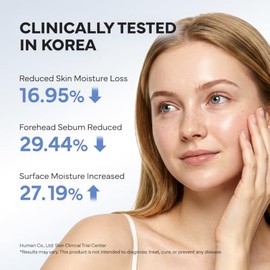 SAM'U- SAM'U pH Sensitive Cream Mist Crema en bruma con ceramidas y ácido hialurónico para una piel hidratada Korean Ski