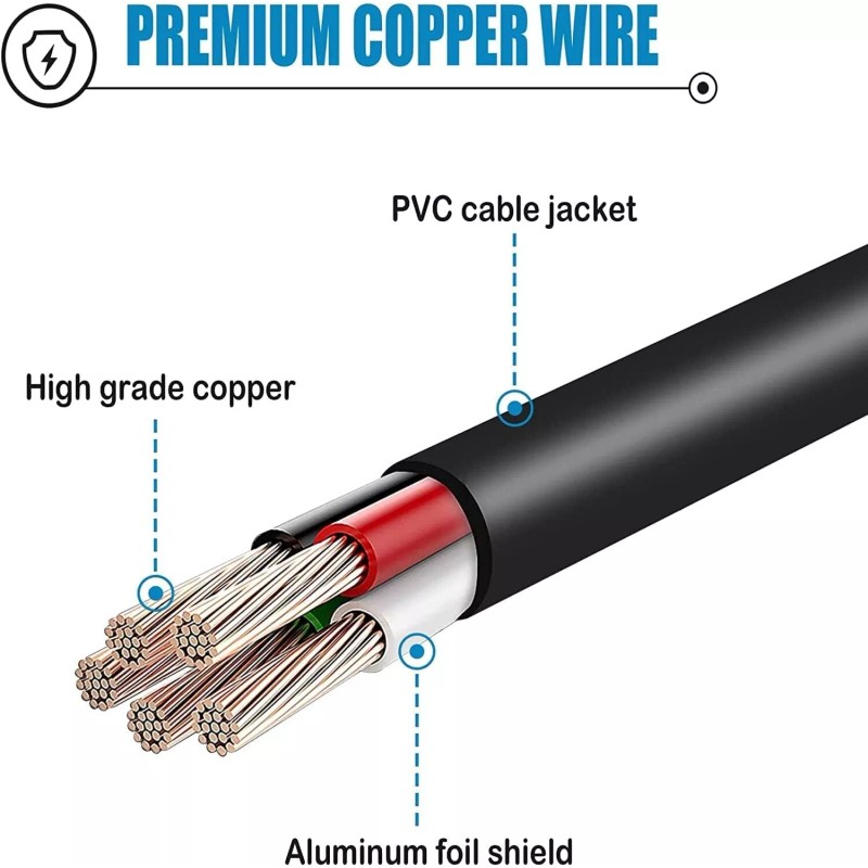 RXQMXG AC Power Cord Cable For EF EcoFlow River 2