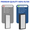 3 Pack True HEPA Replacement Filter Compatible with VEVA 8000