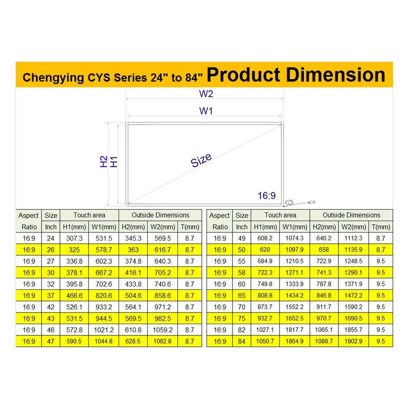 Chengying 27 inch Multi-Touch 10 Points Infrared Touch Frame -
