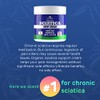 Sciatica Cream - Premium Sciatica Cream - Fast Absorption &