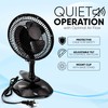 RamPro Portable Desk and Clip on Fan, 6 Inch Fans