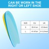 ACWOO Heel Spur Insoles, Heel Pads, Heel Protection for Shoes,
