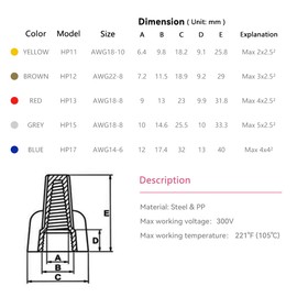 HKS 100 PCS Brown(Tan) Wire Nuts - AWG 22-8 Winged Electrical Wire End Connectors - Twist-On Screw Caps Insulated Insertion with Spring Portable & Quick to Connect