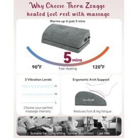 Foot Rest Under Desk, Foot Stool Under Desk at Work with Heat,Vibration,2 Height Desk Foot Rest for Office Chair,Gaming Chair Footstool