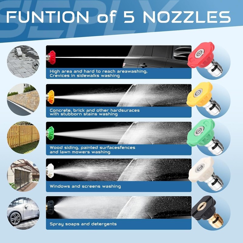 Foam Cannon Dual Connector Accessory, Pressure Washer Double Tip Attachment