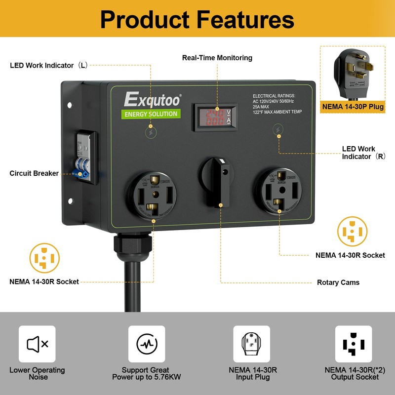 Exqutoo Manual Splitter Switch, NEMA14-30P to 14-30R Knob Selection Charging