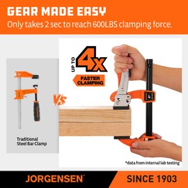 Jorgensen 4-inch Bar Clamp Set, Ratcheting Bar Clamp for Woodworking, Quick Release Gear Clamp with 600 lbs Load Limit - 2 Pack
