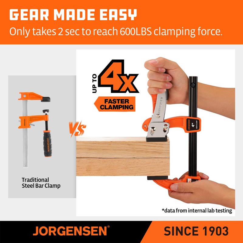 Jorgensen 4-inch Bar Clamp Set, Ratcheting Bar Clamp for Woodworking,