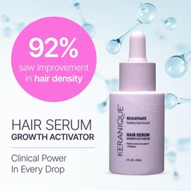 Keranique Hair Growth Activator Serum for Women - Multi-Peptide Scalp Revitalizer for Thinning Hair, Density & Loss Care, Energizing Organic Treatment with Keratin Amino Complex, Peptides & Biotin