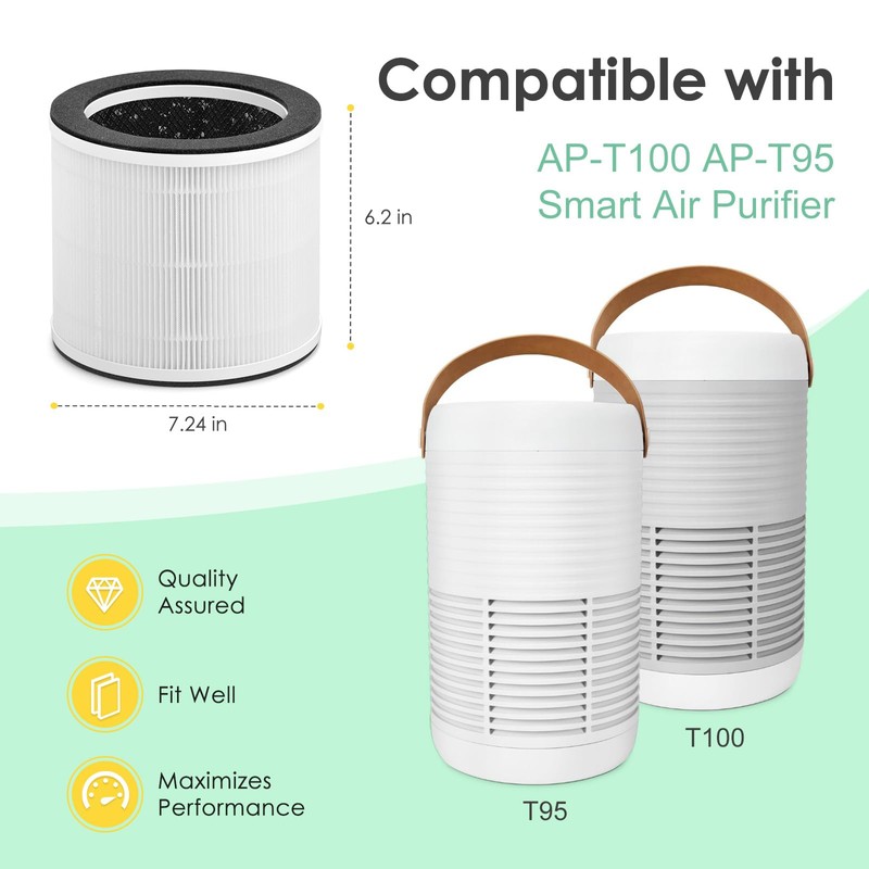 HSIAMEN AP-T100FL Filter Replacement Compatible with HoMedics AP-T100 AP-T95 Smart