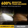 AUIMSOCO For Ford Explorer Sport 2001-2005 2x LED Headlight Bulbs
