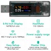 NM USB Chian ESP32 BTC Solo Lottery Miner with Ammeter