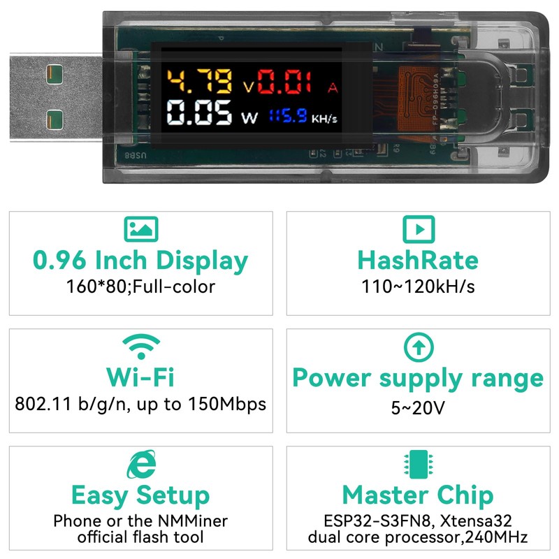 NM USB Chian ESP32 BTC Solo Lottery Miner with Ammeter